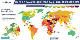  Mapa de Evaluación de Riesgo País - 2do Trimestre 2017